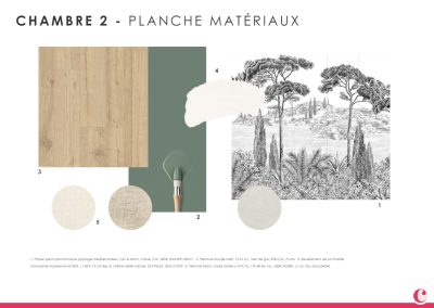 Planche matériaux