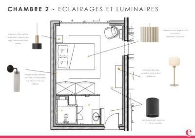 Eclairages et luminaires