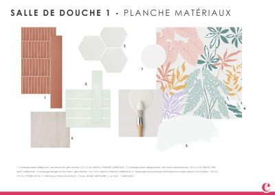 Planche matériaux
