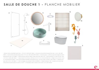 Planche mobilier