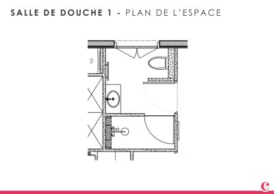 Plan 2D de l'espace